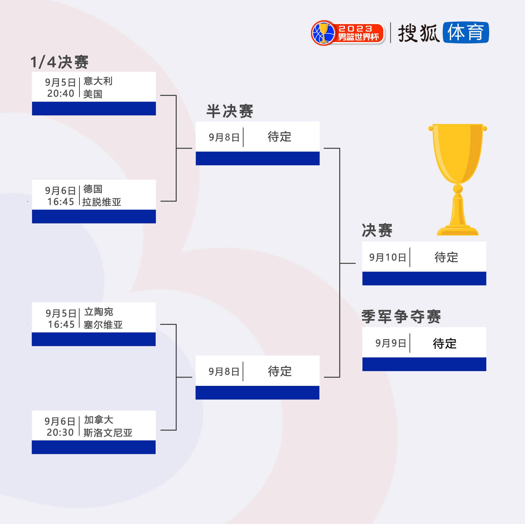 最终全场比赛结束，米兰1-0佛罗伦萨。